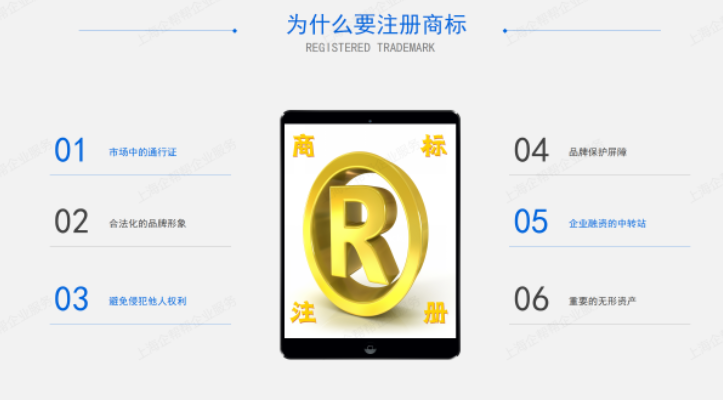 版权登记